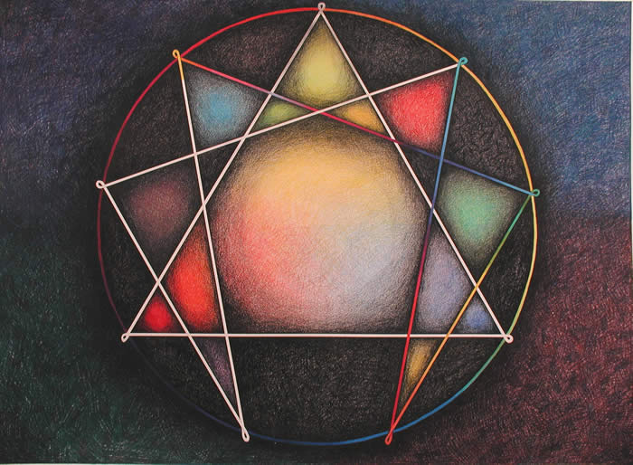 enneagram_color